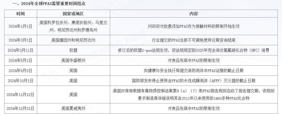 皇冠信用网最新地址
_穿一次污染一次？不少冲锋衣中含有这种有害物 著名登山家早已弃用皇冠信用网最新地址
，头部企业开始用替代面料