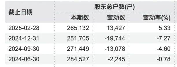 如何申请到皇冠信用網
_A股公司罕见！“王炸级”利好如何申请到皇冠信用網
，来了！