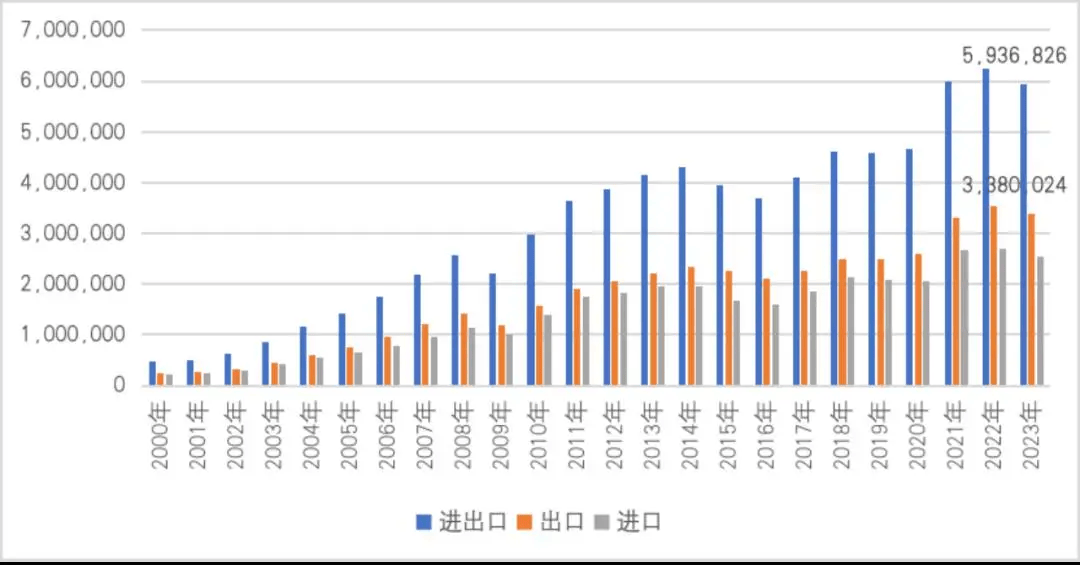 皇冠信用網代理
_顾宾：就算美国市场关上了皇冠信用網代理
，我们还有“井冈山之路”