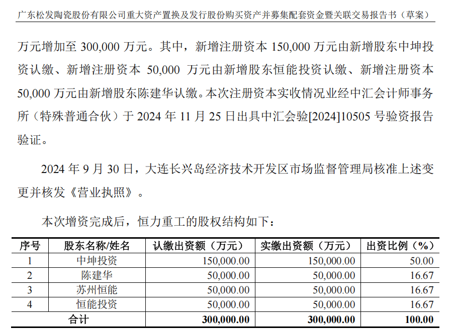 怎么开皇冠信用盘
_A股“蛇吞象”怎么开皇冠信用盘
，通过！