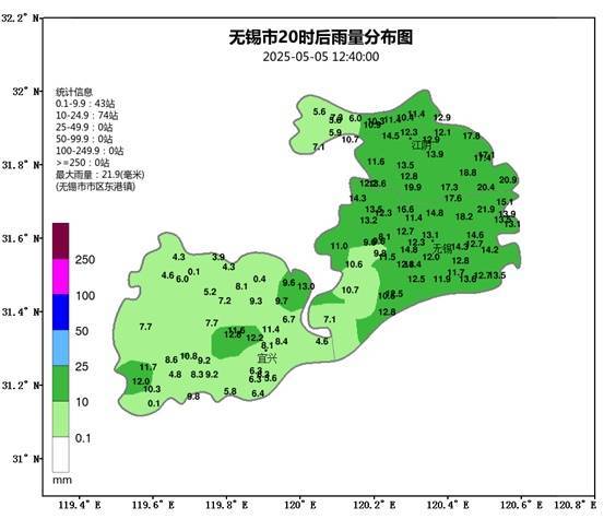 皇冠信用盘开号
_无锡发射火箭弹12枚皇冠信用盘开号
，苏州发射火箭弹10枚