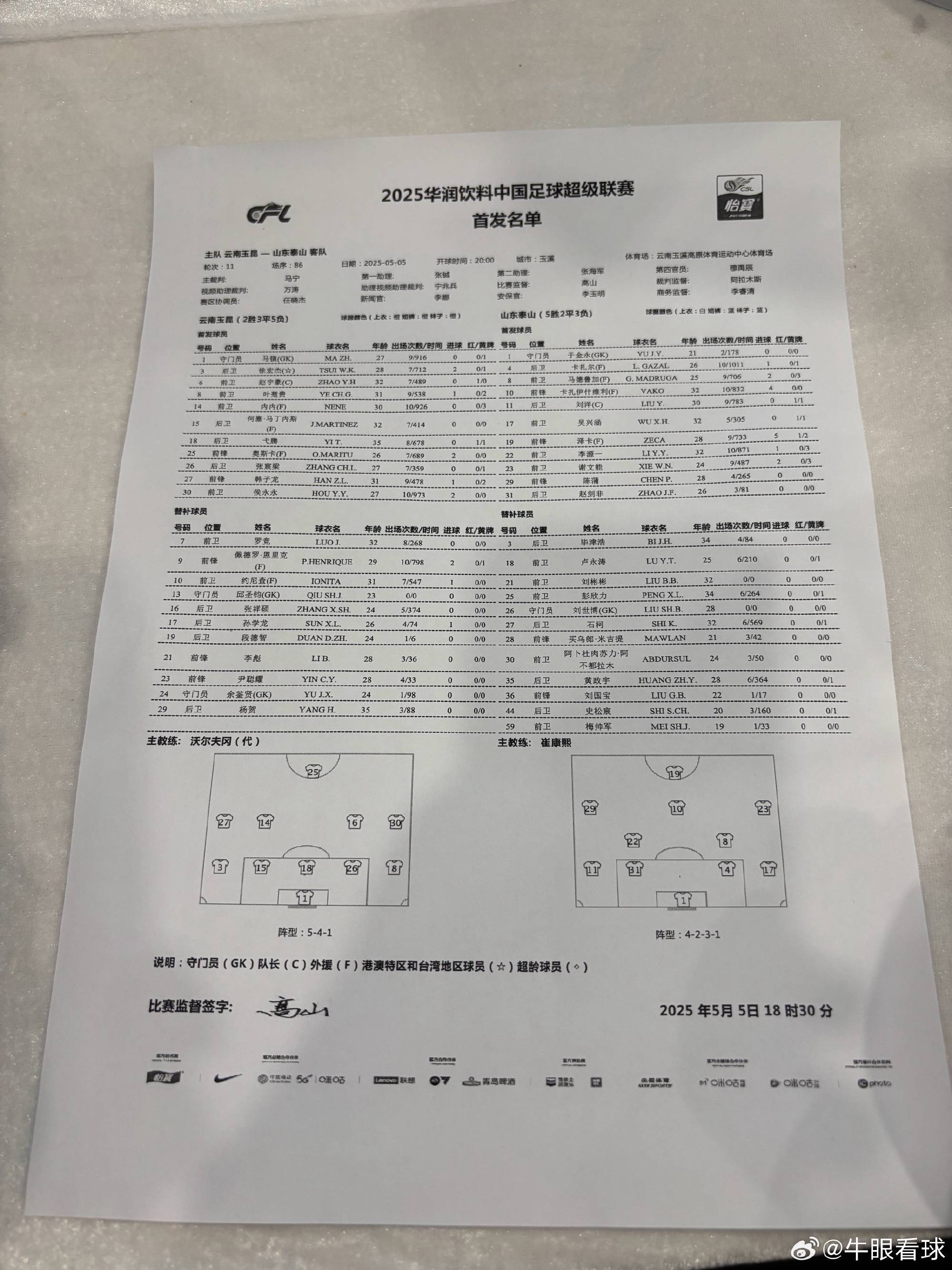 皇冠信用盘怎么注册
_玉昆vs泰山首发：于金永先发皇冠信用盘怎么注册
，侯永永、奥斯卡出战，王大雷缺席