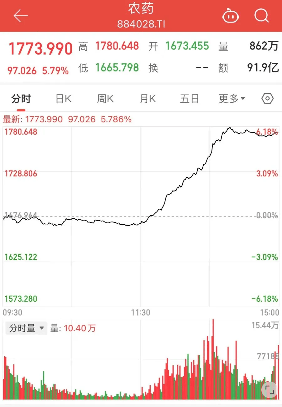 信用网怎么注册
_全球最大氯虫苯甲酰胺生产企业发生爆炸信用网怎么注册
，多家上市公司回应影响