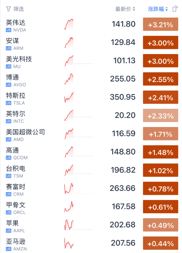 皇冠abcd类型网
_刚刚皇冠abcd类型网
，美联储！降息，大消息！