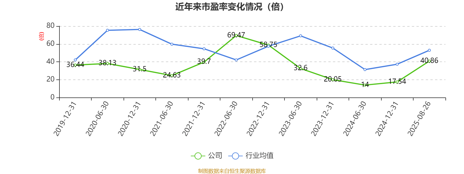 大阪樱花vs广岛三箭_祥鑫科技:2025年上半年净利润1.12亿元