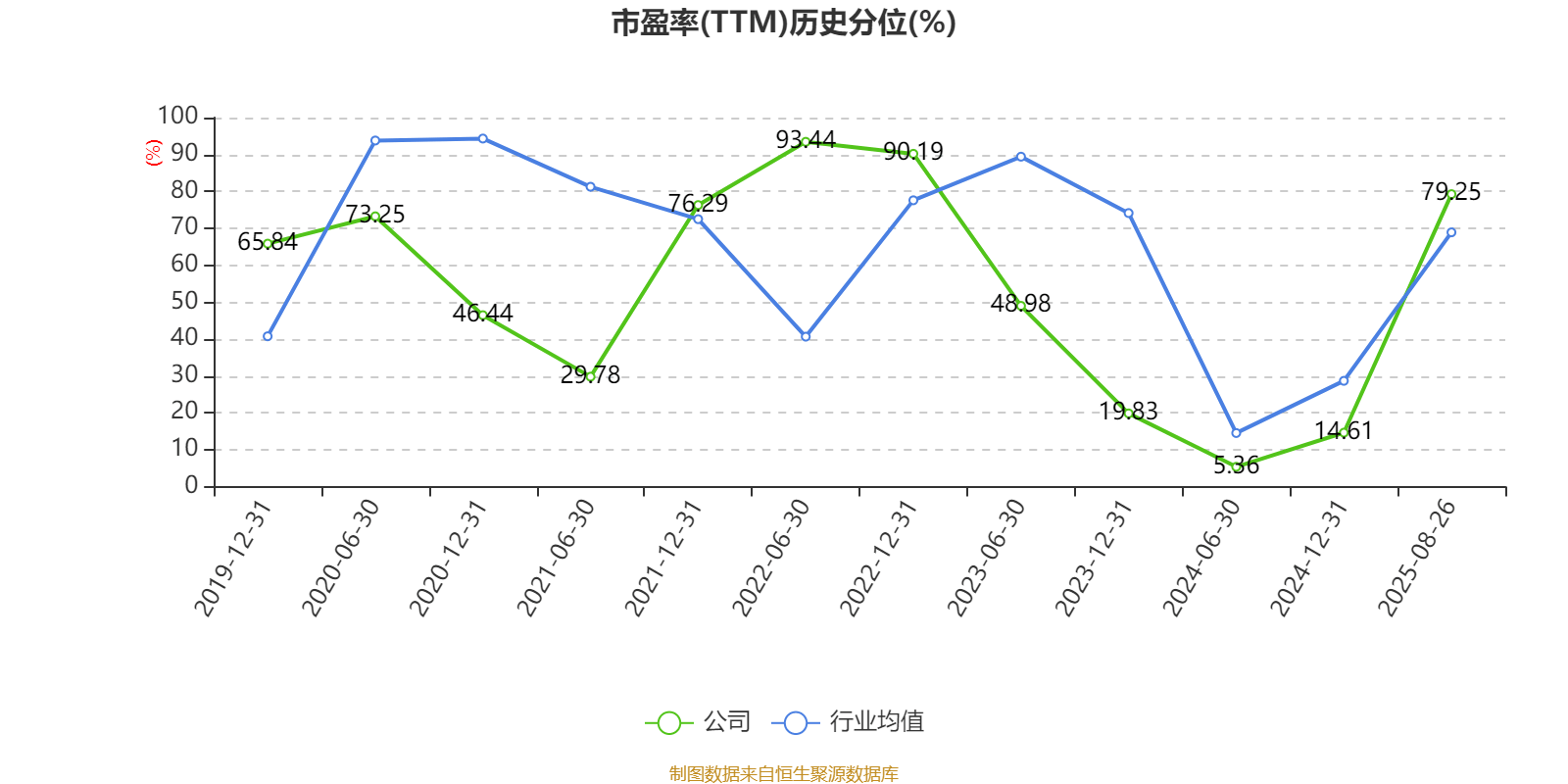 大阪樱花vs广岛三箭_祥鑫科技:2025年上半年净利润1.12亿元