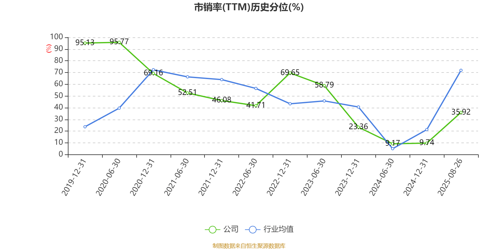 大阪樱花vs广岛三箭_祥鑫科技:2025年上半年净利润1.12亿元