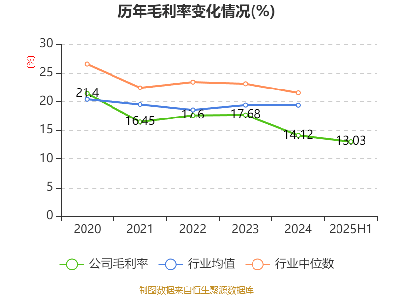大阪樱花vs广岛三箭_祥鑫科技:2025年上半年净利润1.12亿元
