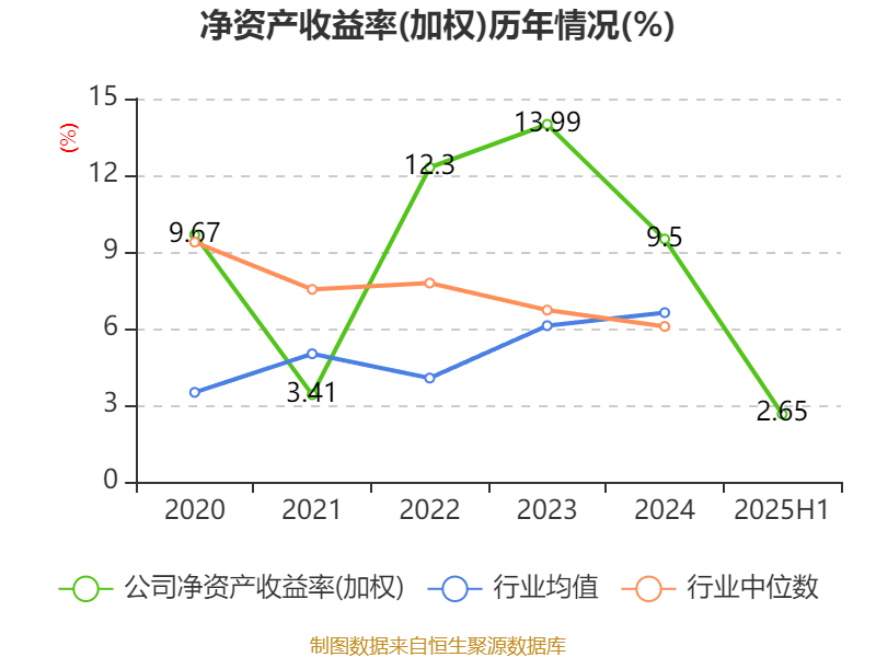 大阪樱花vs广岛三箭_祥鑫科技:2025年上半年净利润1.12亿元