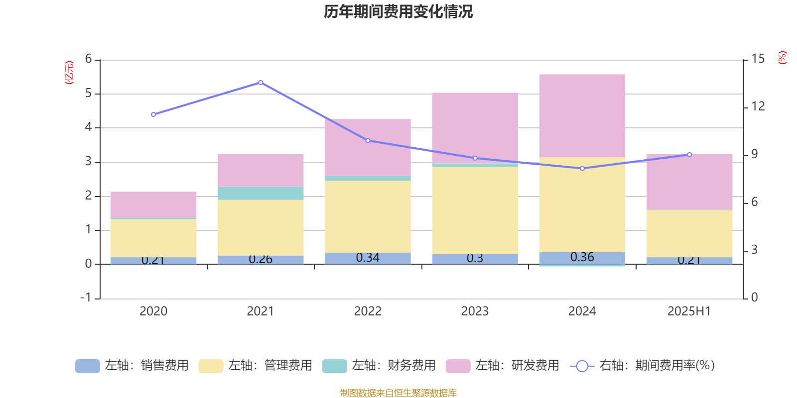 大阪樱花vs广岛三箭_祥鑫科技:2025年上半年净利润1.12亿元