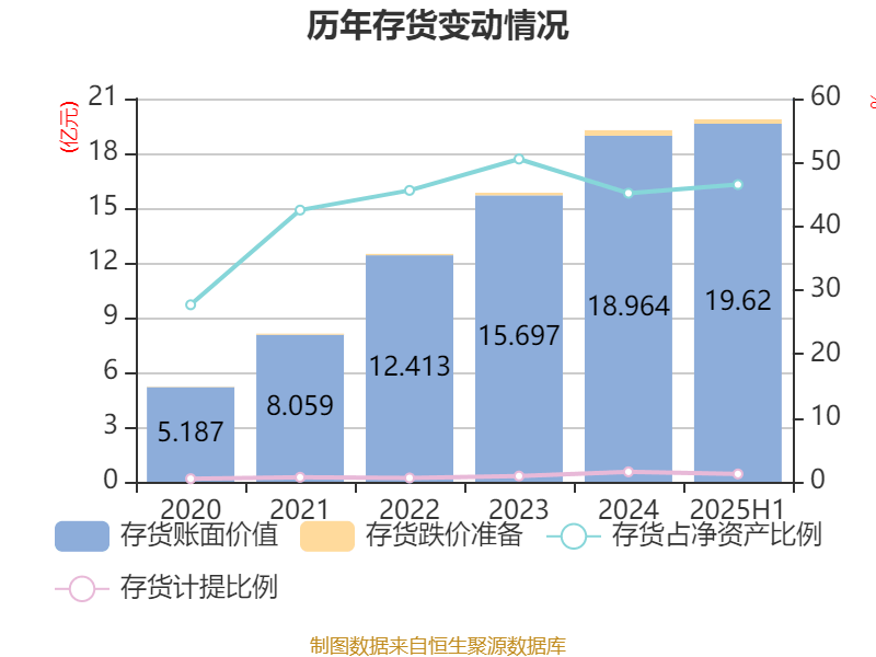 大阪樱花vs广岛三箭_祥鑫科技:2025年上半年净利润1.12亿元