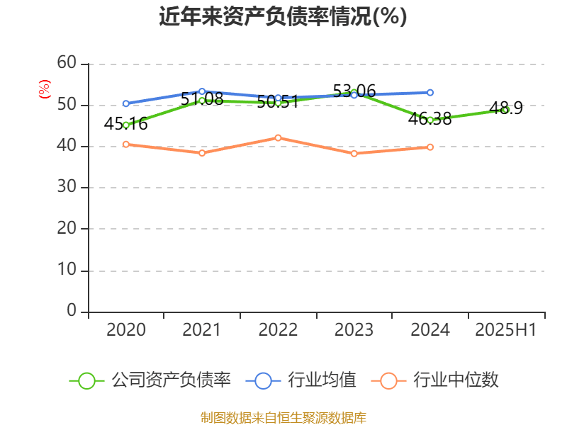 大阪樱花vs广岛三箭_祥鑫科技:2025年上半年净利润1.12亿元