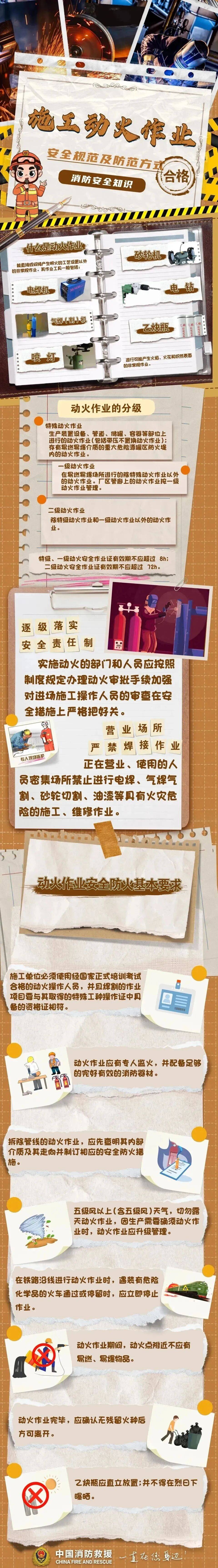 皇冠信用盘会员注册网址
_【关注消防】数十万损失+10日拘留皇冠信用盘会员注册网址
!违规动火的“天价账单”
