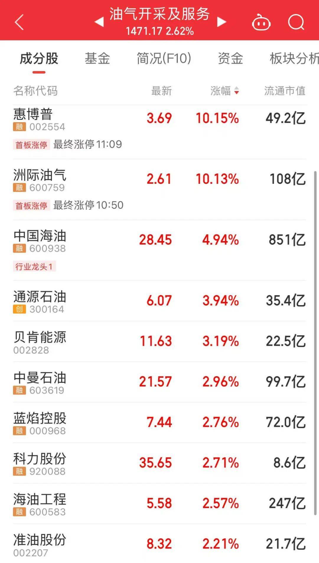 足球平台代理合作
_今天上午足球平台代理合作
,A股“大象起舞”