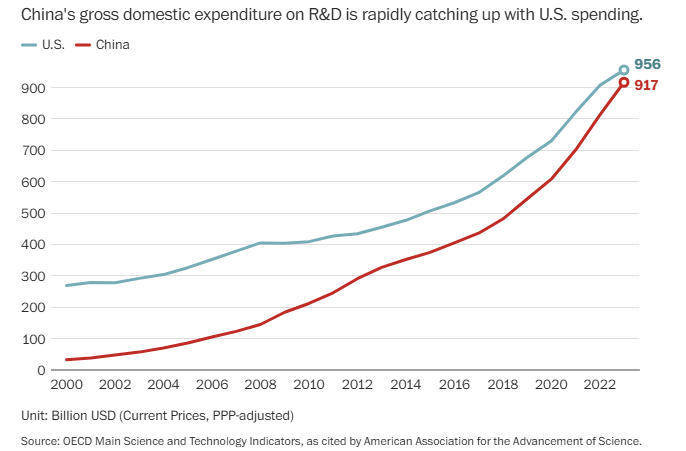 正版皇冠信用网
_美国科学家：有人调侃正版皇冠信用网
，特朗普干一辈子，对中国科研是大好事