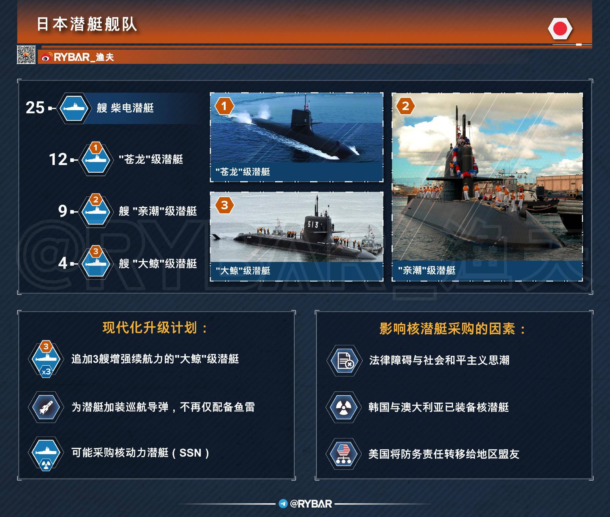 皇冠足球管理平台出租
_日本真的在准备打仗:一旦动武皇冠足球管理平台出租
,日本数万登陆部队,都将沉入东海