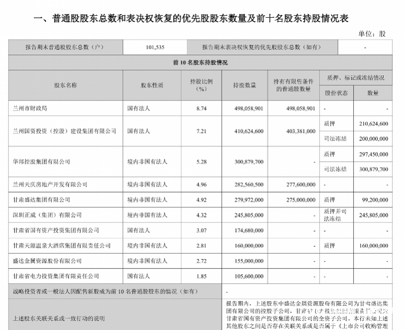2026世界杯足球
_放弃120万年薪职位2026世界杯足球
?兰州银行副行长刘靖因工作调整辞职