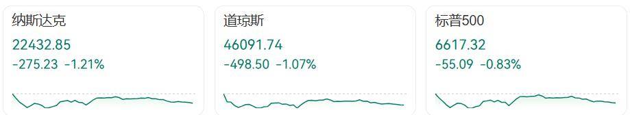 皇冠信用盘会员开户
_中方对中日磋商结果表示不满意;特朗普暗示美联储主席人选已定