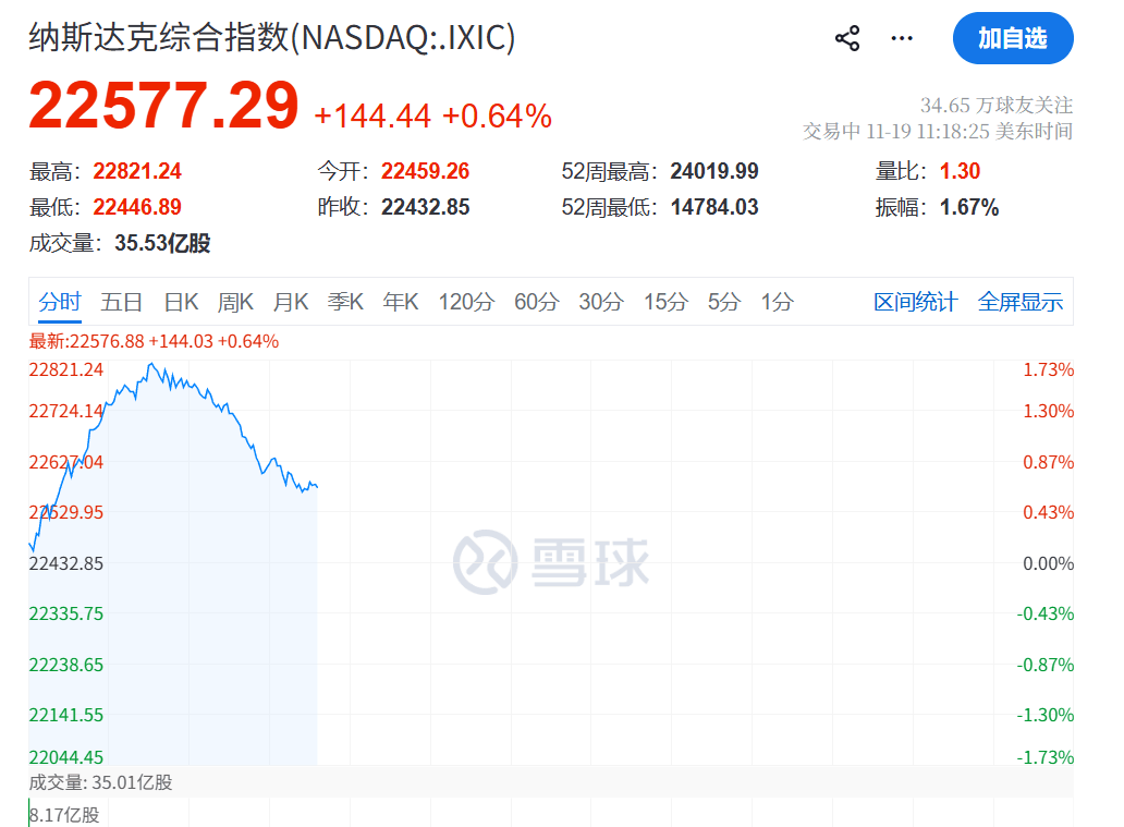 皇冠信用盘在线开户
_今夜皇冠信用盘在线开户
,跳水!不平静!