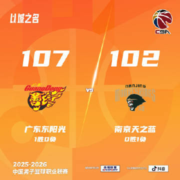 皇冠球网怎么做代理_萨姆纳26分郭昊文空砍42分 广东主场加时险胜同曦