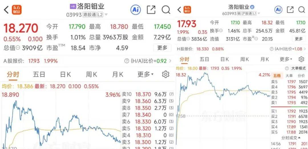 皇冠球網app_掏出71亿元现金皇冠球網app，河南巨头拿下国外四座金矿！