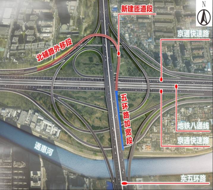 卡帕vs TPS杜古:_8分钟进五环、11分钟达四环卡帕vs TPS杜古:！北京多条道路即将通车——