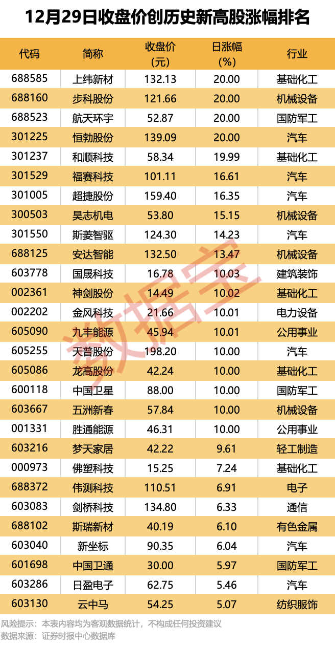 黑山vs捷克足球_机构大幅净卖出这些股黑山vs捷克足球！