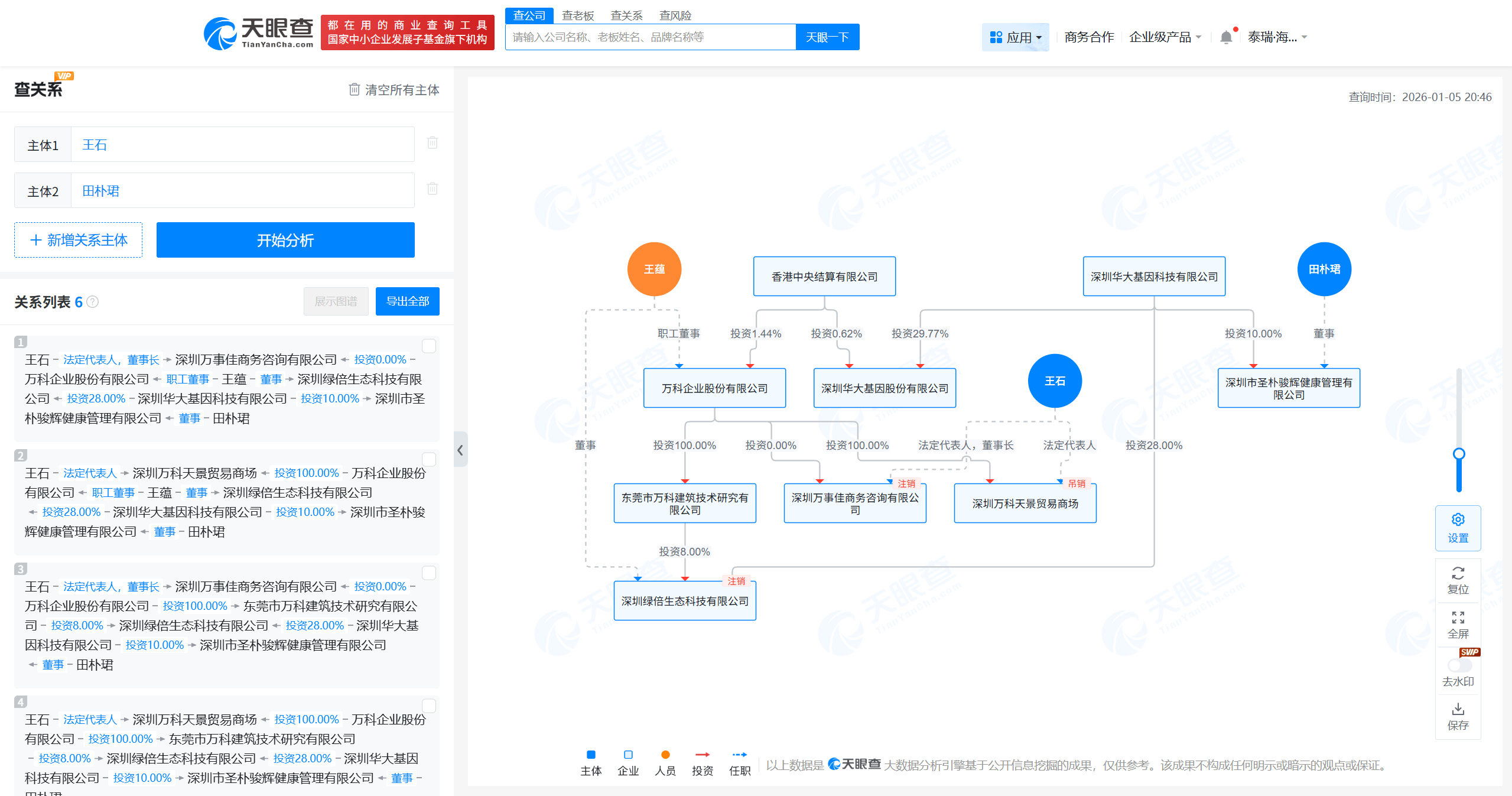 俄罗斯女子超级联赛_田朴珺回应和王石离婚：没有删照片俄罗斯女子超级联赛，没有婚变