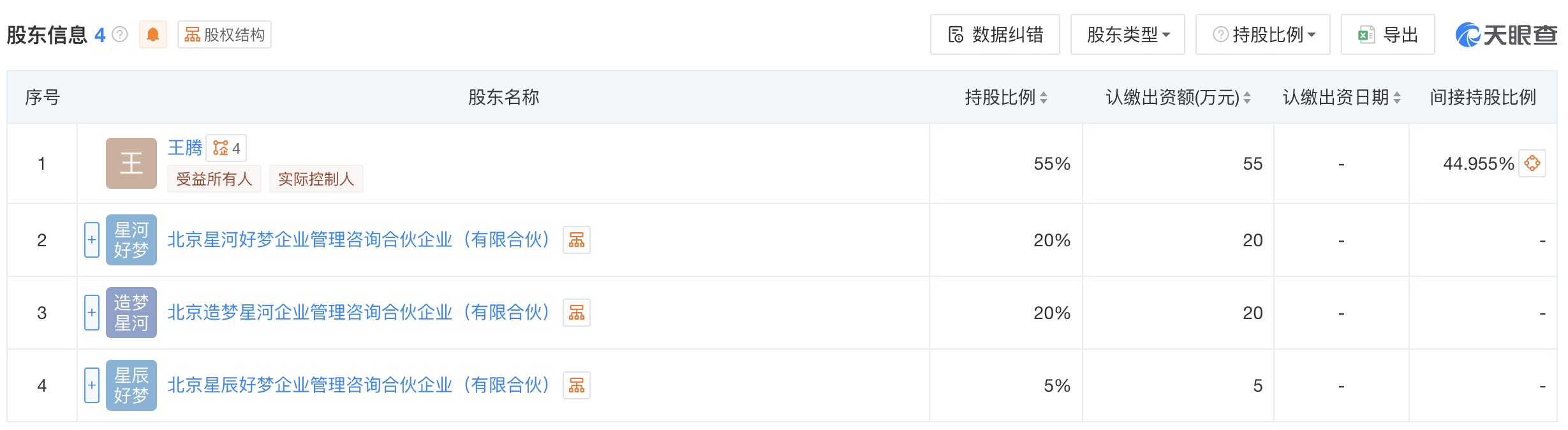 秘鲁乙组联赛_被小米辞退的王腾成立新公司“今日宜休”秘鲁乙组联赛，初创成员来自小米、华为等