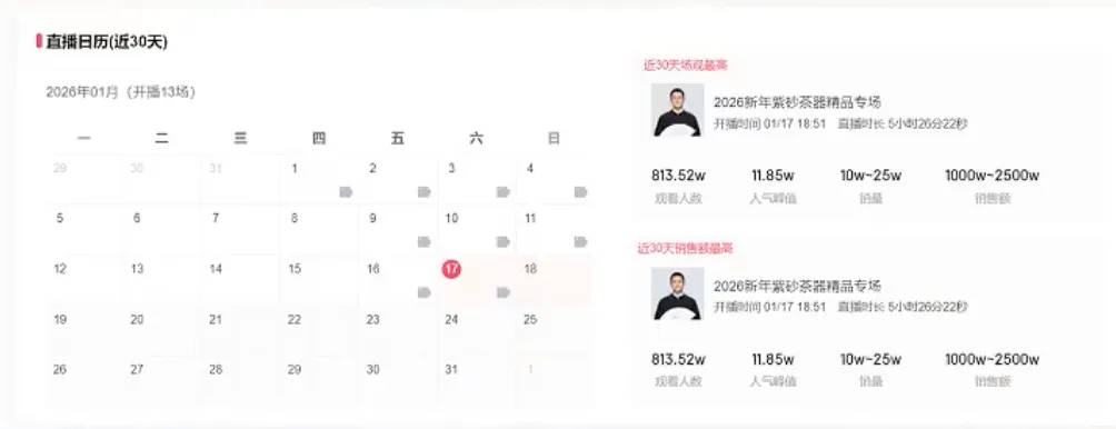 正版皇冠信用网出租_李亚鹏带货品牌“见山烧”宣布暂停直播销售30天：近期销售远超预期