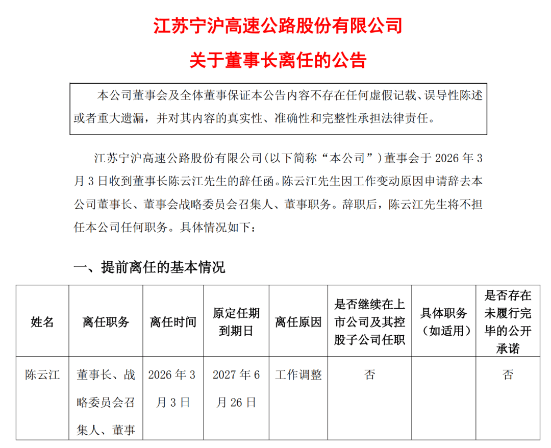 怎么注册皇冠信用盘_9个月通行费收入72亿元怎么注册皇冠信用盘，江苏567亿市值高速公路公司董事长辞任！任期提前15个月结束