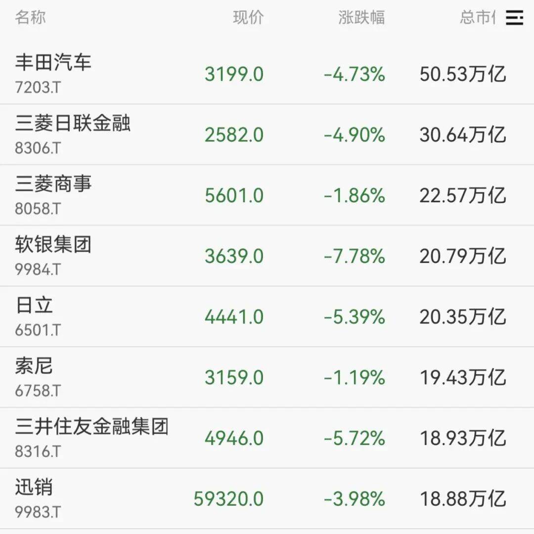 皇冠信用网申请_暴跌2500点皇冠信用网申请！熔断！