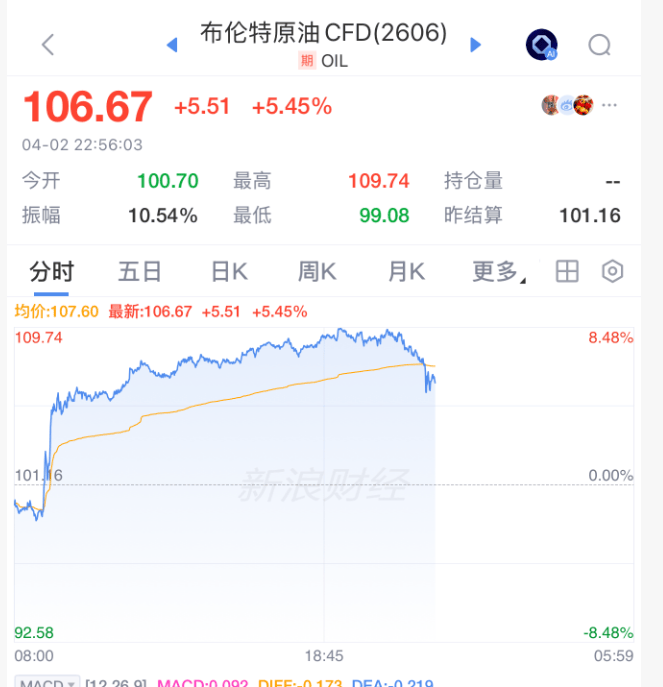 皇冠信用网APP下载_刚刚皇冠信用网APP下载,直线拉升!霍尔木兹海峡,利好来了!