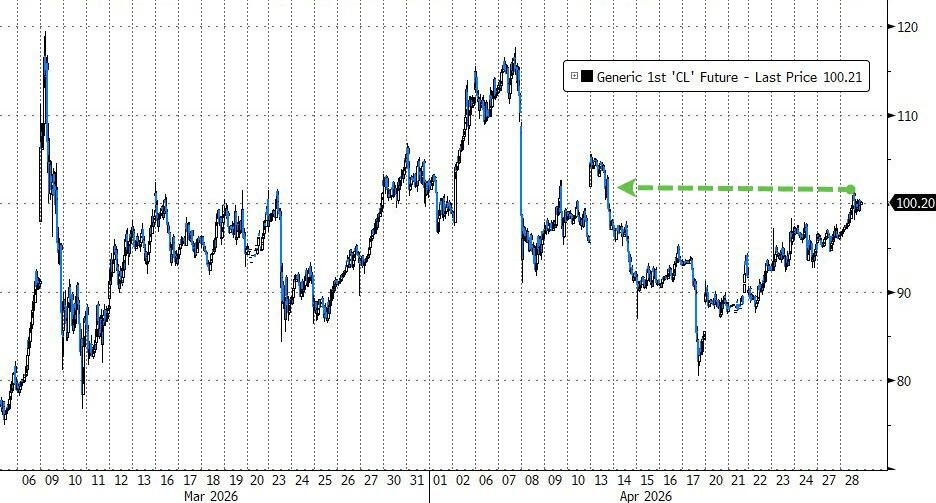 皇冠信用网哪里申请_阿联酋退出OPEC皇冠信用网哪里申请,对油价意味着什么?