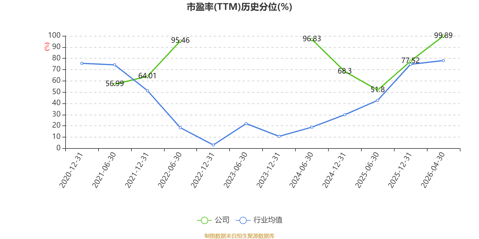 皇冠足球平台代理_云南锗业:2026年一季度净利润910.71万元