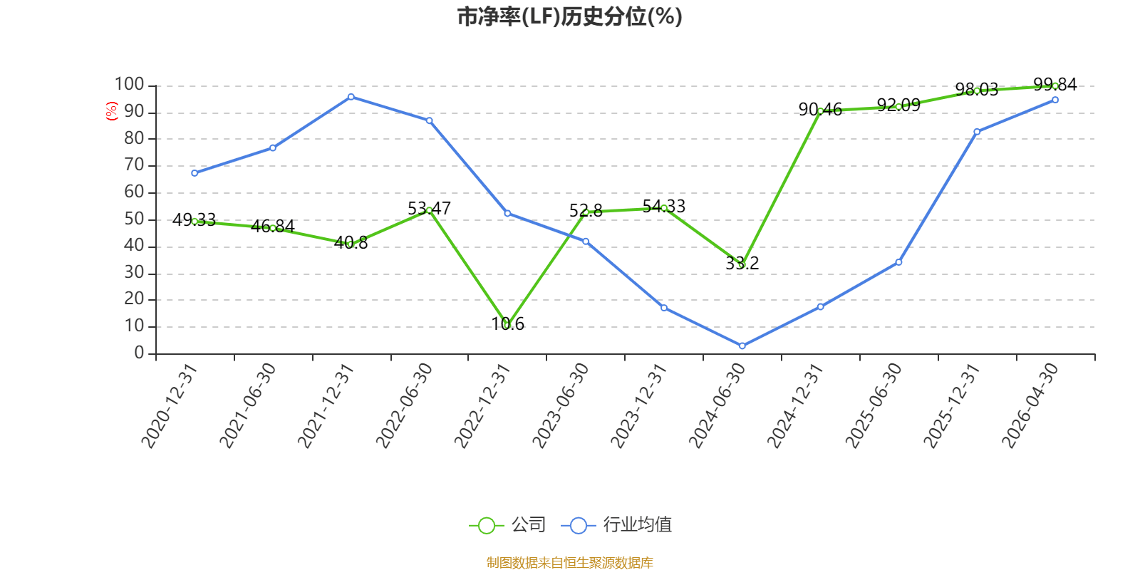 皇冠足球平台代理_云南锗业:2026年一季度净利润910.71万元