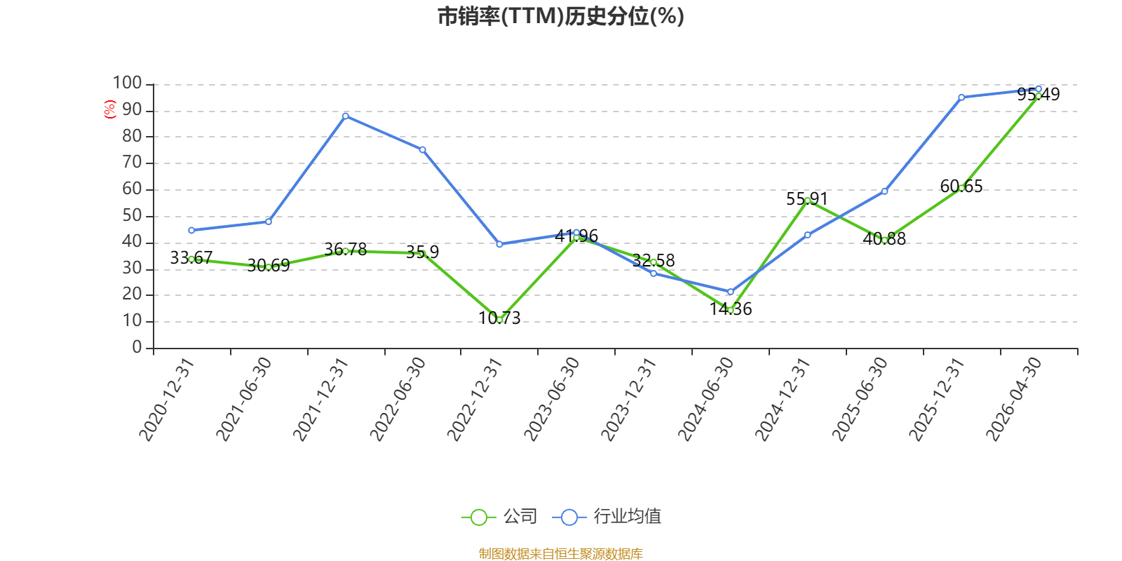 皇冠足球平台代理_云南锗业:2026年一季度净利润910.71万元