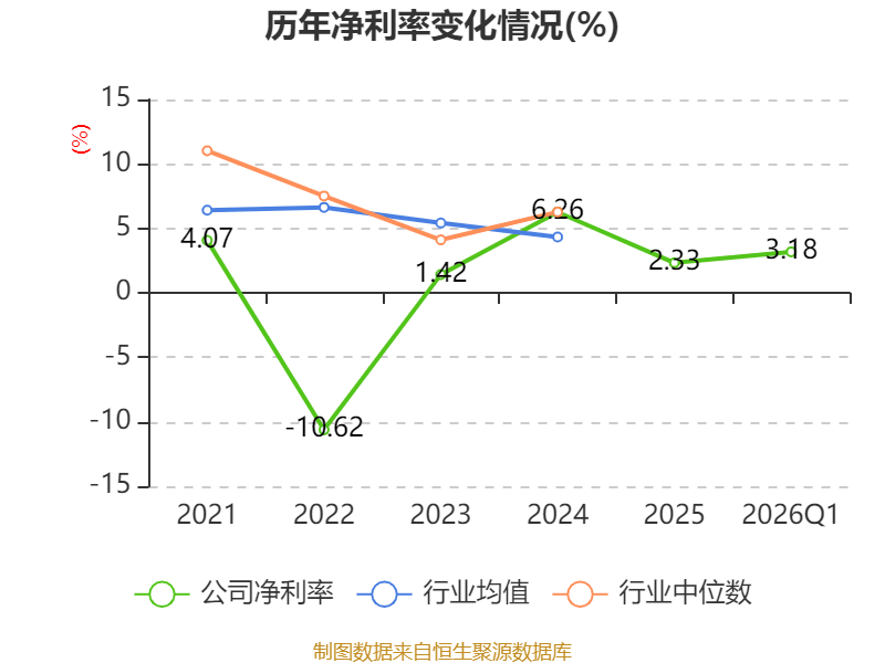 皇冠足球平台代理_云南锗业:2026年一季度净利润910.71万元