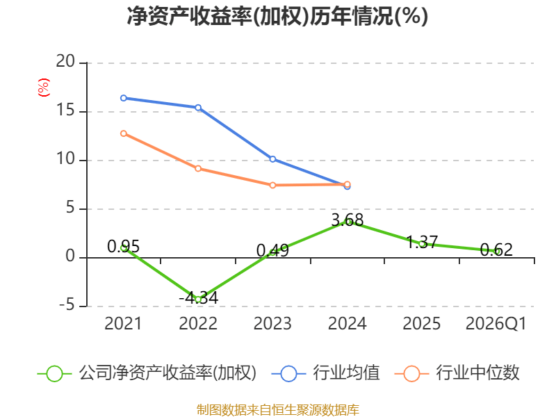 皇冠足球平台代理_云南锗业:2026年一季度净利润910.71万元