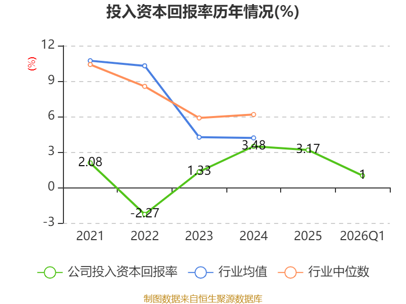 皇冠足球平台代理_云南锗业:2026年一季度净利润910.71万元