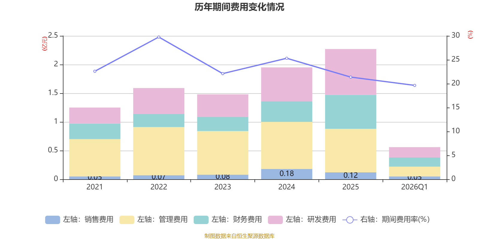 皇冠足球平台代理_云南锗业:2026年一季度净利润910.71万元