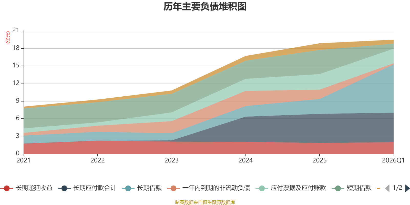 皇冠足球平台代理_云南锗业:2026年一季度净利润910.71万元