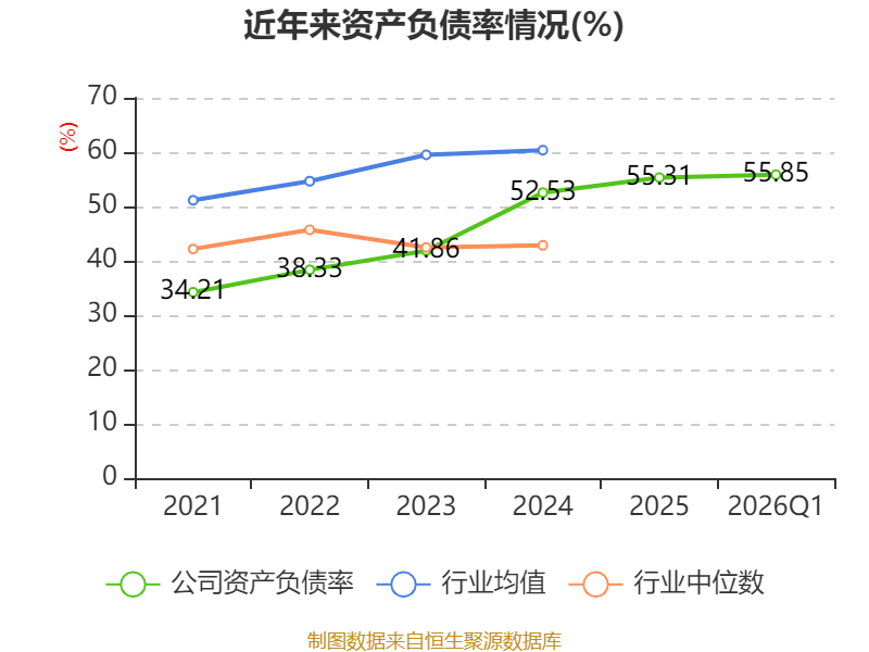 皇冠足球平台代理_云南锗业:2026年一季度净利润910.71万元