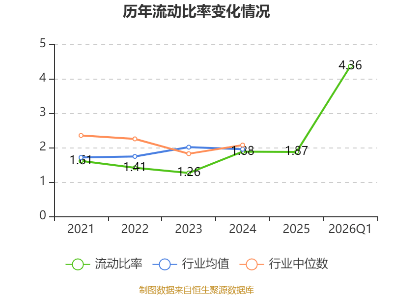皇冠足球平台代理_云南锗业:2026年一季度净利润910.71万元