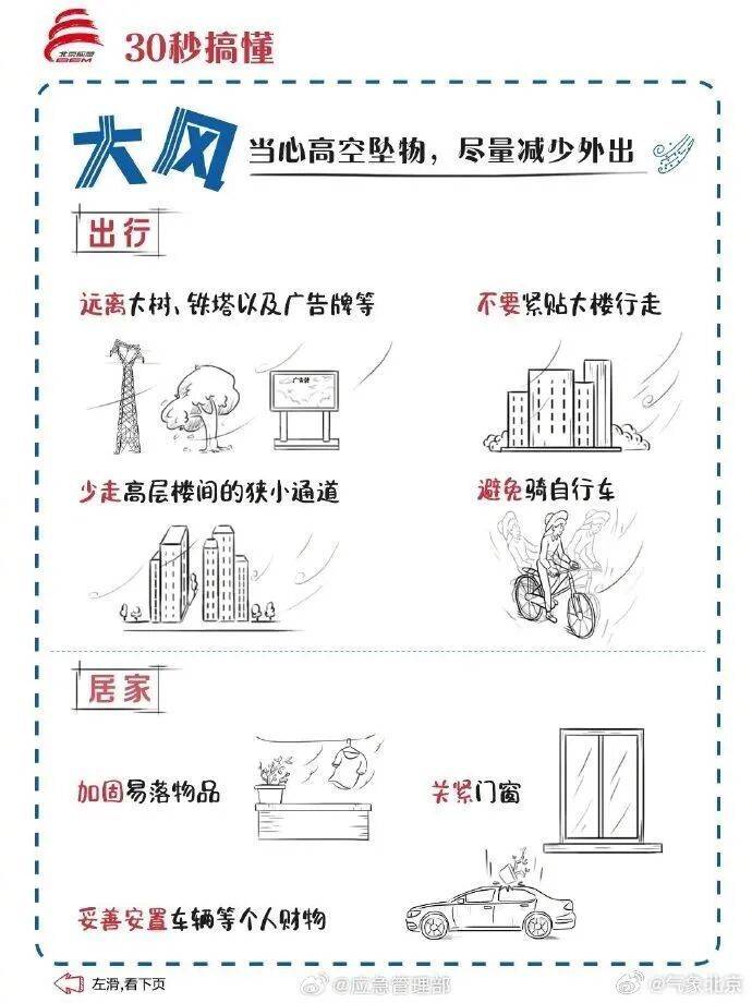 皇冠信用网代理申请_北京:下班早回家皇冠信用网代理申请!今天下午局地有冰雹+雷阵雨