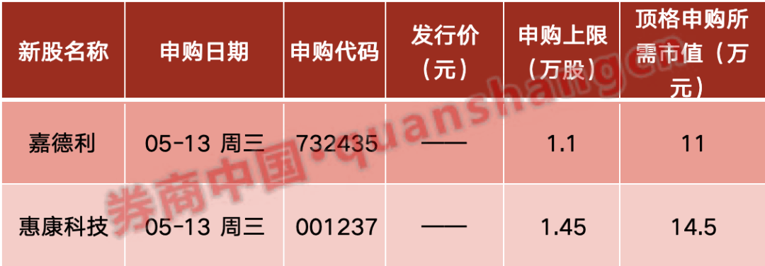 皇冠信用网平台代理_中美皇冠信用网平台代理,重磅!国常会,最新部署!证监会出手!超级赛道,大利好!影响一周市场的十大消息