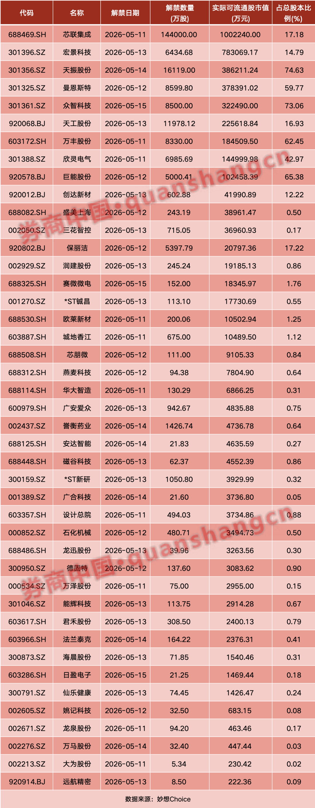 皇冠信用网平台代理_中美皇冠信用网平台代理,重磅!国常会,最新部署!证监会出手!超级赛道,大利好!影响一周市场的十大消息