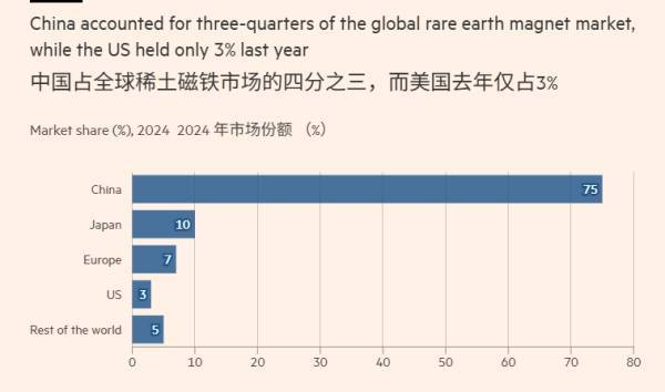皇冠信用网是什么意思_“欧盟深知在稀土上几乎没筹码皇冠信用网是什么意思，没见过中方如此自信”