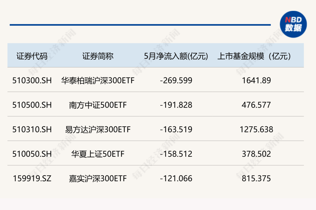 世界杯官网_股民懵了！A股尾盘风向突变世界杯官网，发生了什么？