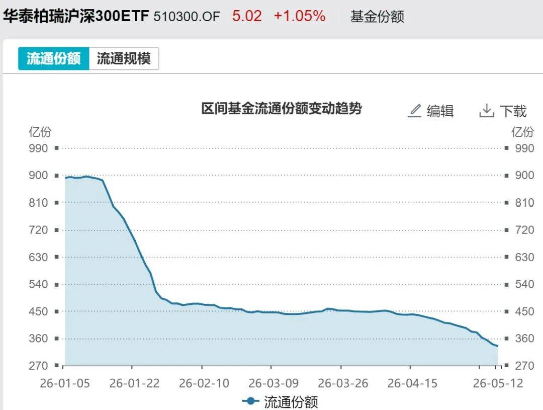 世界杯官网_股民懵了！A股尾盘风向突变世界杯官网，发生了什么？